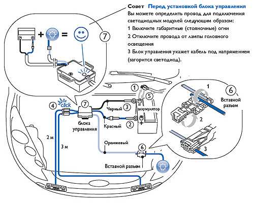 Схема установки дхо