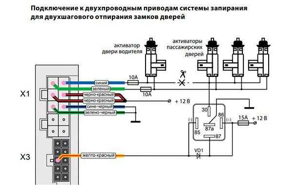 Подключение старлайн е96 вт по блютузу