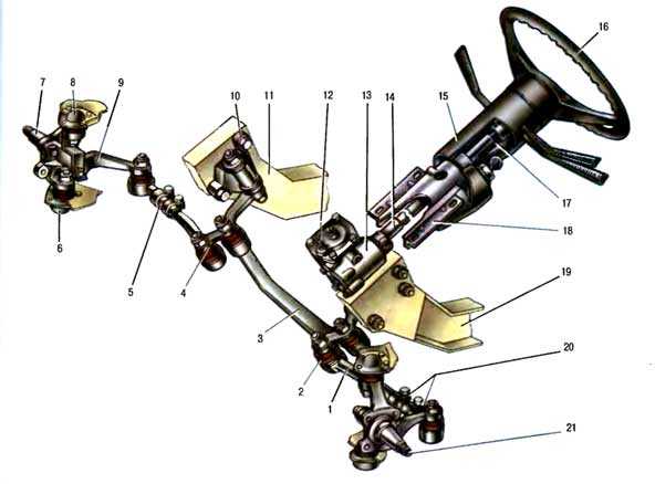 Кронштейн руля ваз 2107