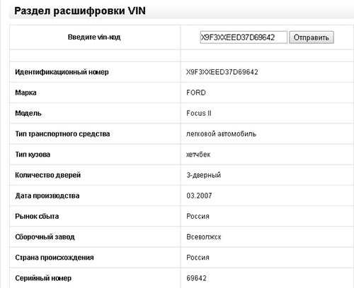 Модификация автомобиля по vin