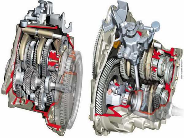 Какие бывают механические коробки передач