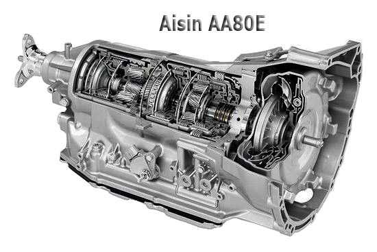 Кпп aisin на ниву