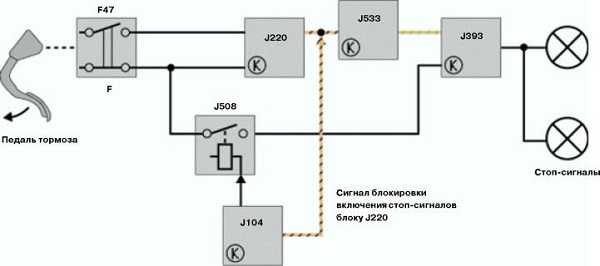 Подключение сигнала ваз 2107