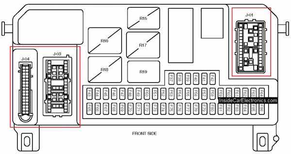 Схема предохранителей мазда 3бк