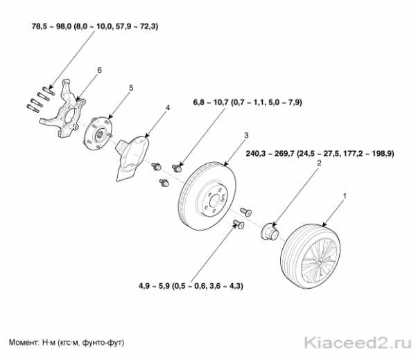 Момент затяжки ступицы. Момент затяжки ступицы Киа Сиид. Момент затяжки ступицы Киа Оптима. Схема сборки передней ступицы Киа Ретона дизель. Чертеж ступицы Киа Рио 2014 4x100.