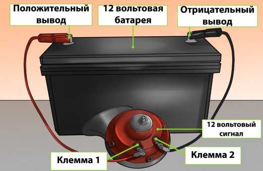 Можно ли пандорой управлять с двух телефонов