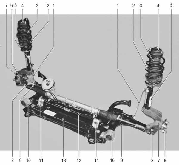 Лифт подвески ford fusion