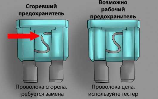 Питание на бензонасос ларгус