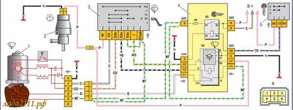 Схема подключения омывателя лобового стекла