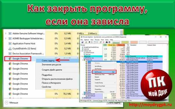 Не закрываются окна в windows 7