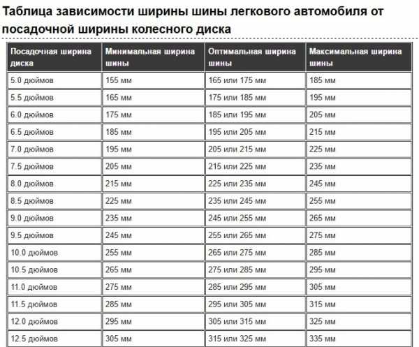 Чем отличается нокия нордман от нокия хакапелита