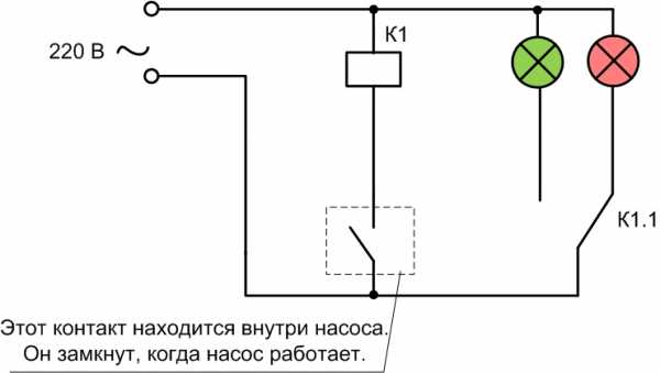 Принцип 5 контактного реле