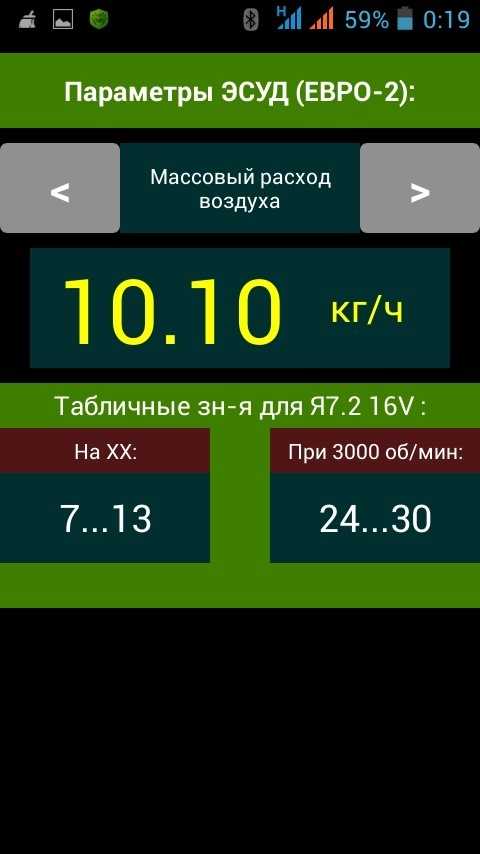 Какой овд протокол torque на андроид ставить для ваз