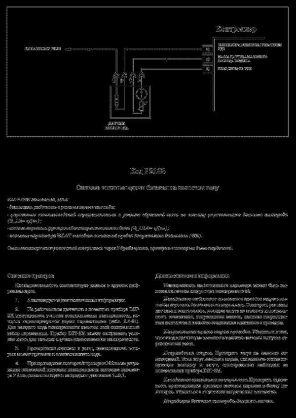 P1921 ошибка форд