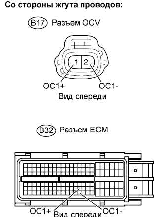 Ошибки ваг фольксваген расшифровка