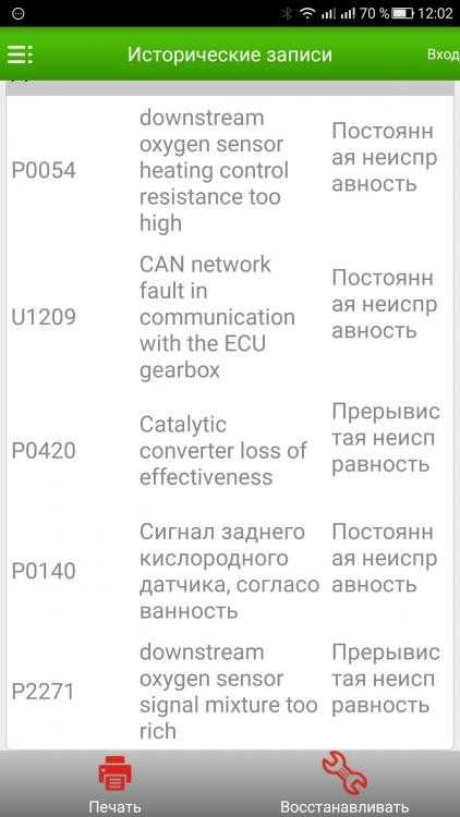 P000a пежо 408 ошибка