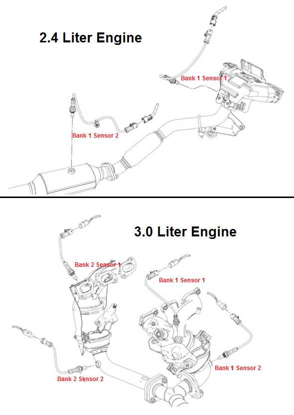 P073f powershift ошибка форд