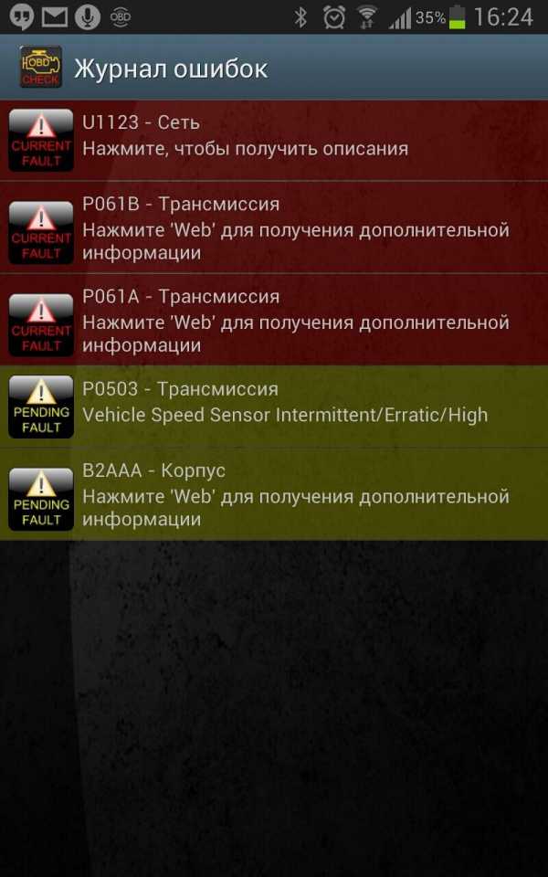 Scp ошибка ford