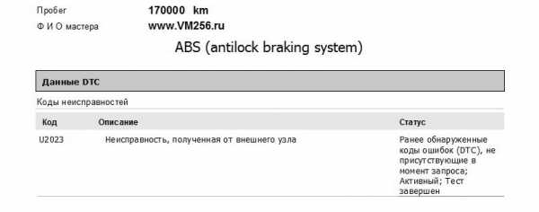 P2138 инфинити ошибка