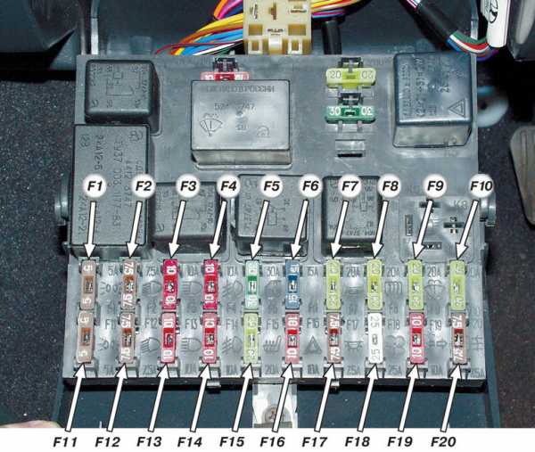 Сгорает предохранитель ваз 2110