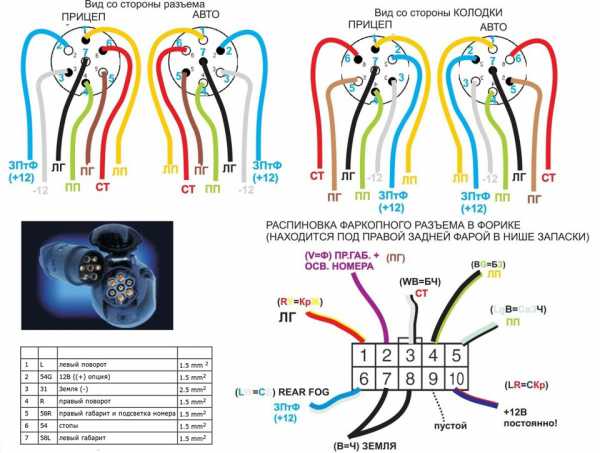 Электрическая схема подключения фаркопа