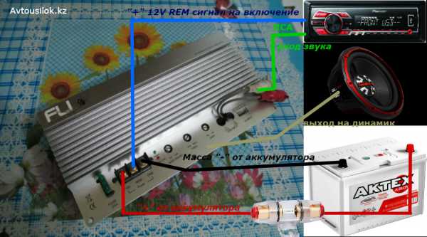 Подключение автомобильного сабвуфера дома