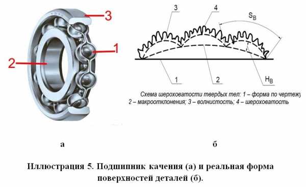 Звук двигателя в динамиках