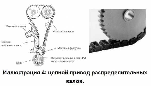 Звук двигателя в динамиках