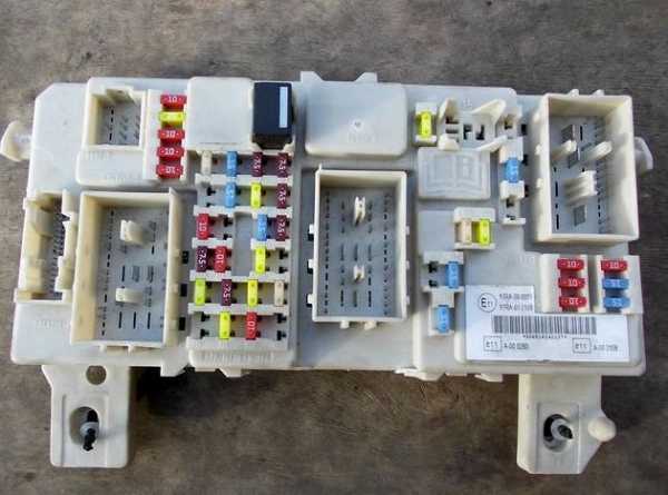 Форд фокус 2 схема предохранителей в салоне