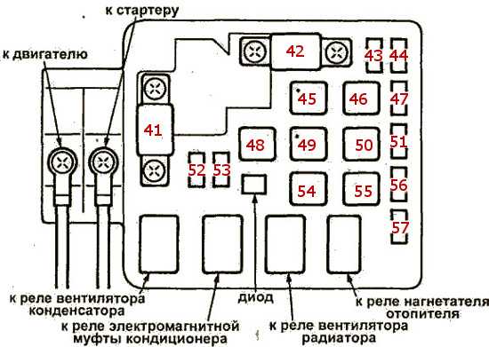 Распиновка предохранителей паджеро 4