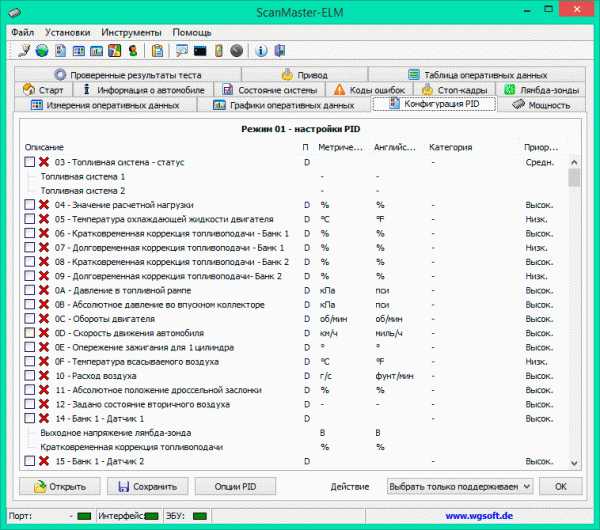 Программа для корректировки пробега через elm327