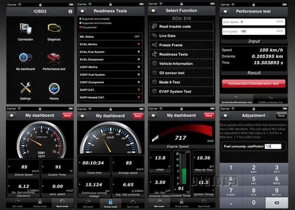 Приложение obd2 для ваз