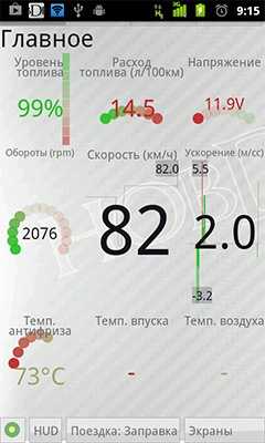 Программа для кайрон дизель чтение ошибок