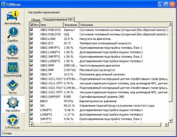 Программа для диагностики пежо для elm327