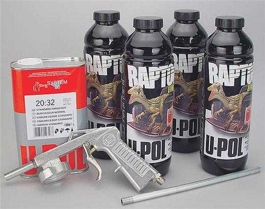 Raptor краска для авто