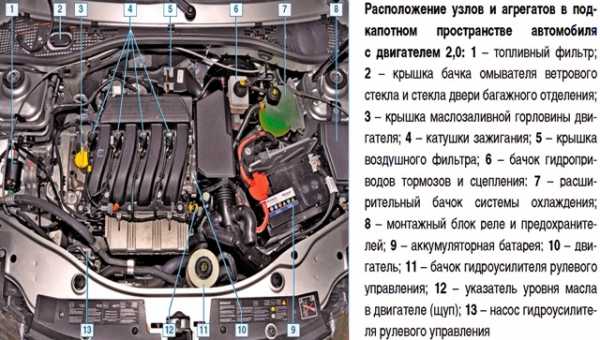 F4r410 двигатель объем масла