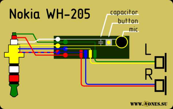 Hd audio разъем распиновка