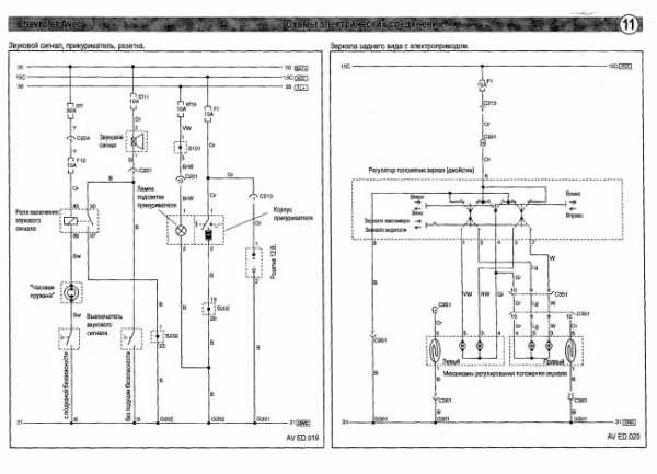 Подключение iso разъема