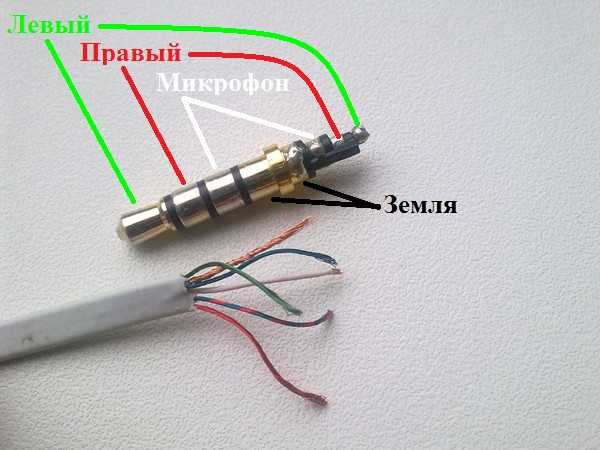 Соединение провода в авто