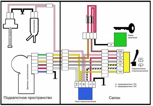 Схема центрального замка форд фокус 2 дорестайлинг