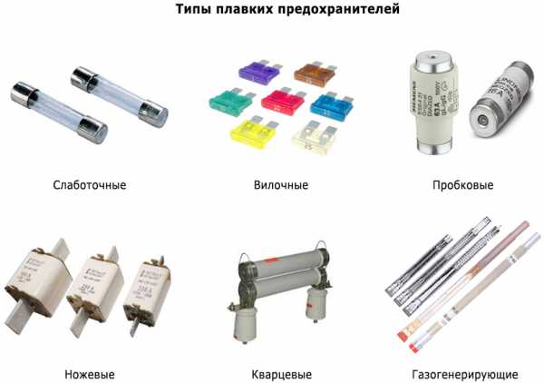 Smd предохранители маркировка буквенная