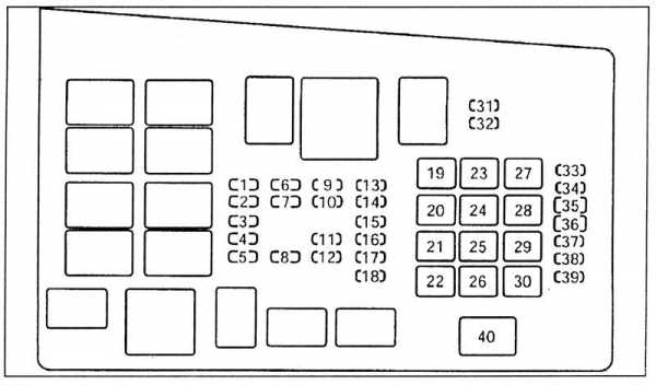 Smd предохранители маркировка буквенная