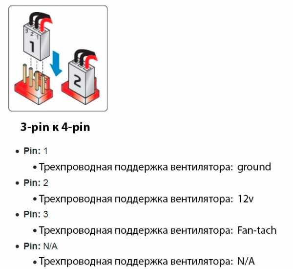 6 pin разъем вентилятора