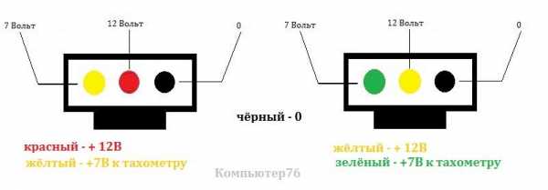 6 pin разъем вентилятора