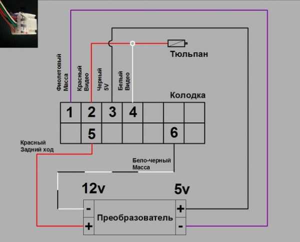 Схема евро разъема автомагнитолы