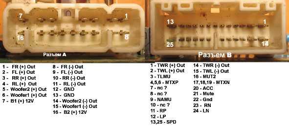 Распиновка iso toyota