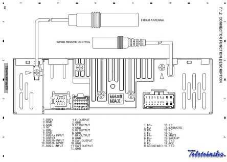 Распиновка разъема автомагнитолы pioneer