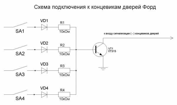 Схема концевиков приора