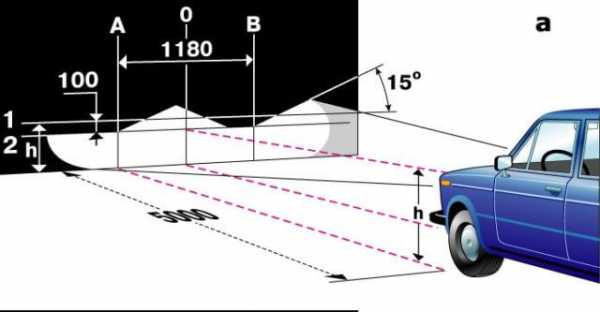 Регулировка фар фокус 3
