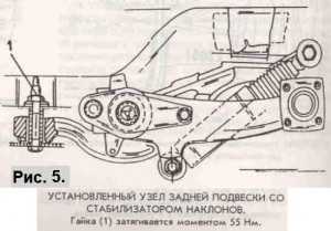 Регулировка торсионов паджеро 2